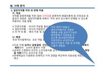 진입규제 완화 주류제조업 면허기준 완화 면허기준과 완화 내용 일본의 주류제조 면허기준 일반의약품 판매규제 완화-12