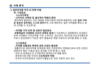 진입규제 완화 주류제조업 면허기준 완화 면허기준과 완화 내용 일본의 주류제조 면허기준 일반의약품 판매규제 완화-14