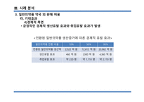 진입규제 완화 주류제조업 면허기준 완화 면허기준과 완화 내용 일본의 주류제조 면허기준 일반의약품 판매규제 완화-16