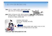 국제 상사 중재론 전자무역상의 해외 클레임 전자식 선하증권 삼성과 애플 특허분쟁-3