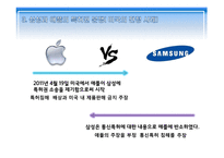 국제 상사 중재론 전자무역상의 해외 클레임 전자식 선하증권 삼성과 애플 특허분쟁-15