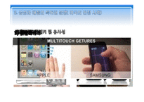 국제 상사 중재론 전자무역상의 해외 클레임 전자식 선하증권 삼성과 애플 특허분쟁-17