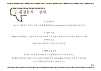 동남아시장연구 라오스의 지리 라오스의 기후 라오스의 자연재해 라오스 경제성장-15