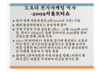 도요타의 한국시장 한국시장 진출 도요타의 역사 한국도요타 마케팅 동향 전시마케팅 역사 서울모터쇼-9