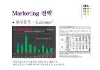 던킨도너츠 마케팅 던킨도너츠 시장분석 던킨도너츠 브랜드마케팅 던킨도너츠 서비스마케팅 던킨도너츠 글로벌경영 던킨도너츠 사례분석 swot stp 4p-8