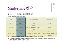 던킨도너츠 마케팅 던킨도너츠 시장분석 던킨도너츠 브랜드마케팅 던킨도너츠 서비스마케팅 던킨도너츠 글로벌경영 던킨도너츠 사례분석 swot stp 4p-13