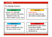 롯데리아마케팅관리 롯데리아거시환경분석 롯데리야시장분석 롯데리아시장에서의KSF도출 롯데리아3C분석 롯데리아SWOT분석-4