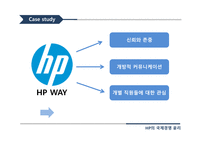 HP의 국제경영 윤리 국제경영 윤리 HP의 윤리경영 기업윤리 HP의 윤리 경영 프로그램-9
