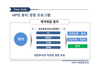 HP의 국제경영 윤리 국제경영 윤리 HP의 윤리경영 기업윤리 HP의 윤리 경영 프로그램-12