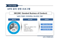 HP의 국제경영 윤리 국제경영 윤리 HP의 윤리경영 기업윤리 HP의 윤리 경영 프로그램-13