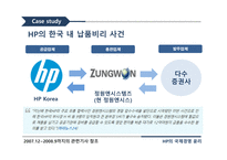 HP의 국제경영 윤리 국제경영 윤리 HP의 윤리경영 기업윤리 HP의 윤리 경영 프로그램-19