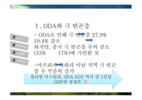 ODA와 적정기술 적정기술이란 적정기술 사례분석 적정기술 사업 ODA와 극 빈곤층 ODA의 부작용 적정기술의 출현-4
