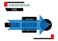 린 생산 방식의 개념 린 생산 방식의 특성 6시그마의 개념 6시그마의 특성 6시그마의 적용-9