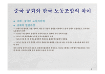 인적자원관리 노동환경변화와 대응 종업원 해고 문제점 해고의 의의와 유형 공회의 권한과 의무 임금상승의 결과-7