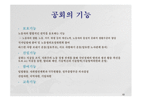 인적자원관리 노동환경변화와 대응 종업원 해고 문제점 해고의 의의와 유형 공회의 권한과 의무 임금상승의 결과-10