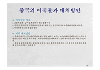 인적자원관리 노동환경변화와 대응 종업원 해고 문제점 해고의 의의와 유형 공회의 권한과 의무 임금상승의 결과-12