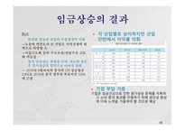 인적자원관리 노동환경변화와 대응 종업원 해고 문제점 해고의 의의와 유형 공회의 권한과 의무 임금상승의 결과-18