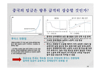 인적자원관리 노동환경변화와 대응 종업원 해고 문제점 해고의 의의와 유형 공회의 권한과 의무 임금상승의 결과-19