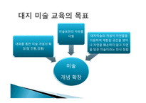 교과분석및감상프로그램 청소년기특성 대지미술개념및특성 감상수업프로그램-7