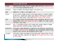 교과분석및감상프로그램 청소년기특성 대지미술개념및특성 감상수업프로그램-15