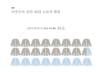 소비자 행동론 디스커버리 스포츠마케팅 브랜드마케팅 서비스마케팅 글로벌경영 사례분석 swot stp 4p-18