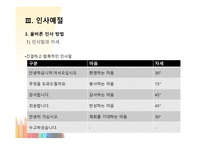 에티켓과 매너 글로벌 에티켓 에티켓 매너 예절의 차이 직장생활 매너 직장근무매너 인사예절-12