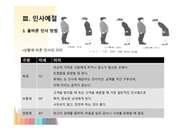 에티켓과 매너 글로벌 에티켓 에티켓 매너 예절의 차이 직장생활 매너 직장근무매너 인사예절-13