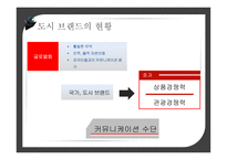 도시브랜드사업 도시브랜드란 도시브랜드현황 도시브랜드사업의장점 도시브랜드사업의단점 해외및국내성공사례-6