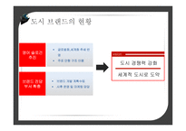 도시브랜드사업 도시브랜드란 도시브랜드현황 도시브랜드사업의장점 도시브랜드사업의단점 해외및국내성공사례-7