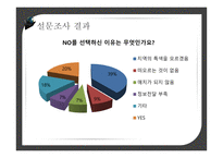 도시브랜드사업 도시브랜드란 도시브랜드현황 도시브랜드사업의장점 도시브랜드사업의단점 해외및국내성공사례-16