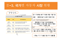 자동차 산업 자동차산업의 개요 세계 자동차산업 국내 자동차산업 자동차산업의 전망-8