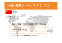 자동차 산업 자동차산업의 개요 세계 자동차산업 국내 자동차산업 자동차산업의 전망-14