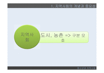 청소년과 지역사회 지역사회의 개념 지역사회중심 청소년활동 청소년개발 정책방향-4