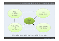 청소년과 지역사회 지역사회의 개념 지역사회중심 청소년활동 청소년개발 정책방향-11