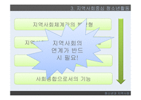 청소년과 지역사회 지역사회의 개념 지역사회중심 청소년활동 청소년개발 정책방향-18