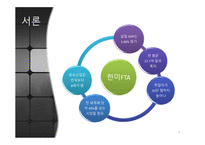 한미 FTA FTA 협상 한미 방송통신 시장 편성쿼터 완화 한미FTA 협상 진행 한미 FTA협상 진행과정-3