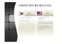 한미 FTA FTA 협상 한미 방송통신 시장 편성쿼터 완화 한미FTA 협상 진행 한미 FTA협상 진행과정-6
