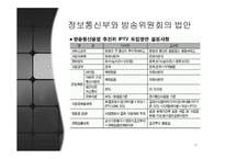 한미 FTA FTA 협상 한미 방송통신 시장 편성쿼터 완화 한미FTA 협상 진행 한미 FTA협상 진행과정-18