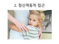 치료 약물치료 대상관계이론 인지행동주의 Linhan의 변증법적 행동치료 음악치료 미술치료 독서치료-4