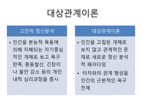 치료 약물치료 대상관계이론 인지행동주의 Linhan의 변증법적 행동치료 음악치료 미술치료 독서치료-5