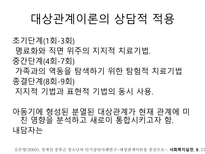 치료 약물치료 대상관계이론 인지행동주의 Linhan의 변증법적 행동치료 음악치료 미술치료 독서치료-7