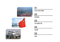 중국 물류 중국 인프라 현황 중국 경제상황 중국 항만 중국 공항 철도 일대일로 정책-2