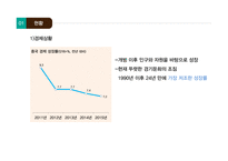 중국 물류 중국 인프라 현황 중국 경제상황 중국 항만 중국 공항 철도 일대일로 정책-4
