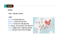 중국 물류 중국 인프라 현황 중국 경제상황 중국 항만 중국 공항 철도 일대일로 정책-17