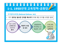 미국의교육개혁 정권별미국의교육개혁 부시대통령의교육정책 오바마대통령교육정책 미국과한국의교육정책비교-6