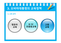미국의교육개혁 정권별미국의교육개혁 부시대통령의교육정책 오바마대통령교육정책 미국과한국의교육정책비교-13