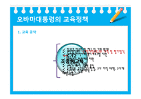 미국의교육개혁 정권별미국의교육개혁 부시대통령의교육정책 오바마대통령교육정책 미국과한국의교육정책비교-15