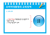 미국의교육개혁 정권별미국의교육개혁 부시대통령의교육정책 오바마대통령교육정책 미국과한국의교육정책비교-16