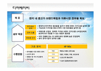 우즈베키스탄 시장개척 우즈베키스탄 시장 동향 우즈베키스탄의 4P Mix 유아의류시장 포지셔닝 전략 유아용품 시장 트렌드-3