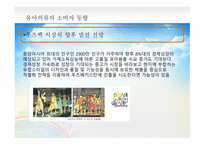 우즈베키스탄 시장개척 우즈베키스탄 시장 동향 우즈베키스탄의 4P Mix 유아의류시장 포지셔닝 전략 유아용품 시장 트렌드-6